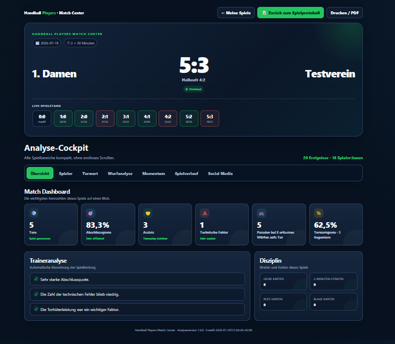 Match Center Analyse-Cockpit