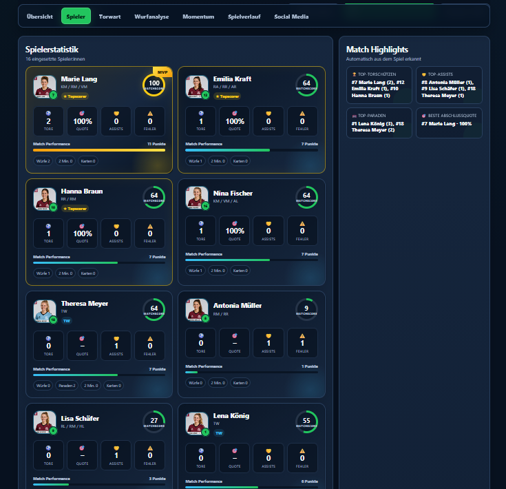 Spielerstatistik mit Match Scores und Highlights